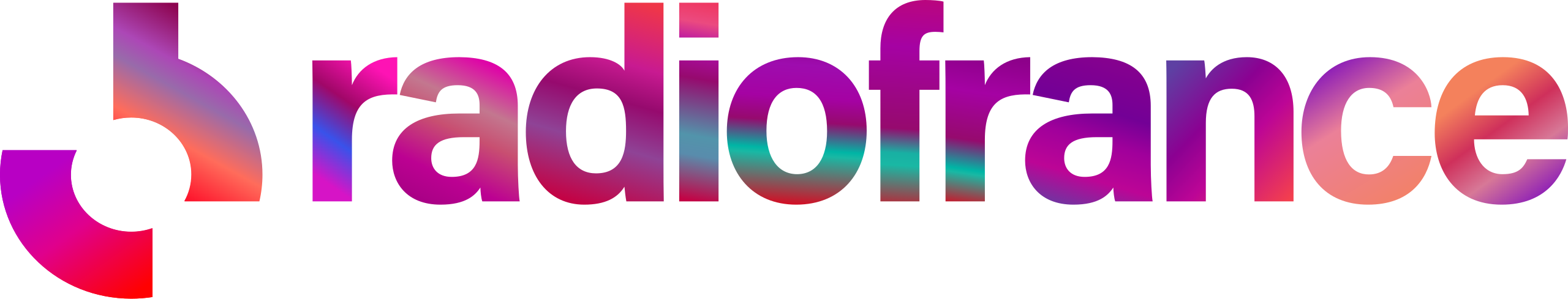 Plus d'information sur le partenaire